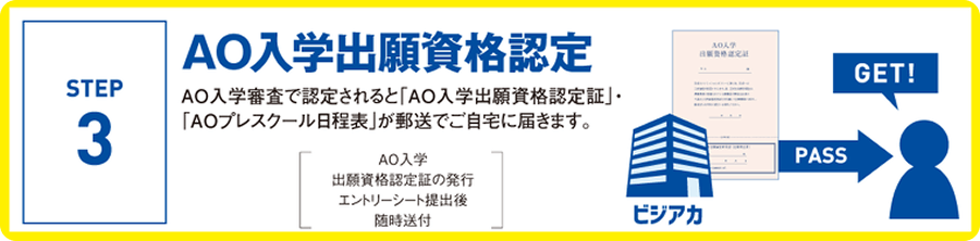 AO入学出願資格認定 AO入学審査で認定されると「AO入学出願資格認定書」・「AOプレスクール日程表」が郵送でご自宅に届きます。